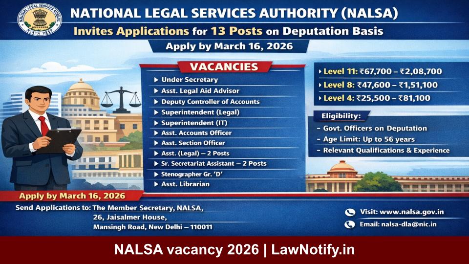 NALSA vacancy 2026