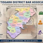 District Bar Associations